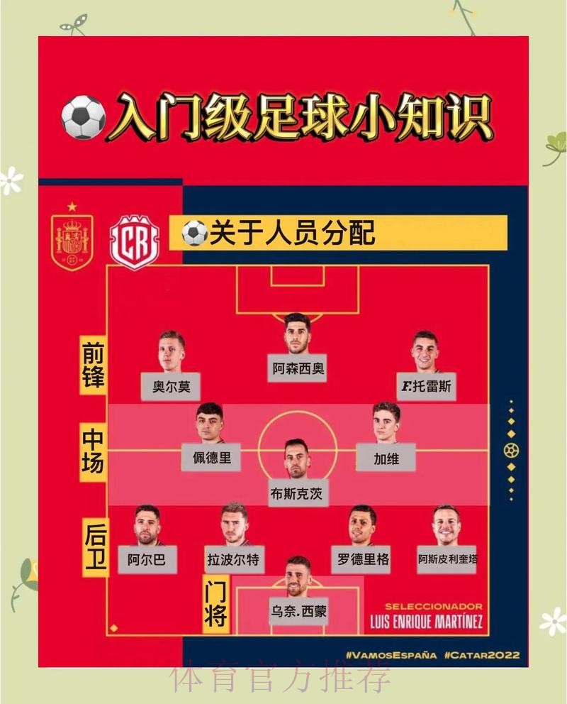 世界杯投注指南:赛事前瞻与投注策略 世界杯投注指南:赛事前瞻与投注策略
