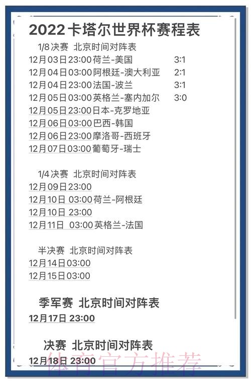 实时解读世界杯预测走势