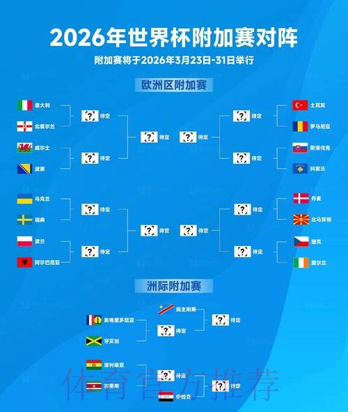2026世界杯预测分析详细 2026世界杯预测分析详细