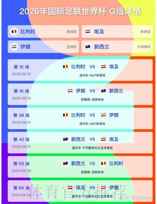 2026美加墨世界杯预测分析APP