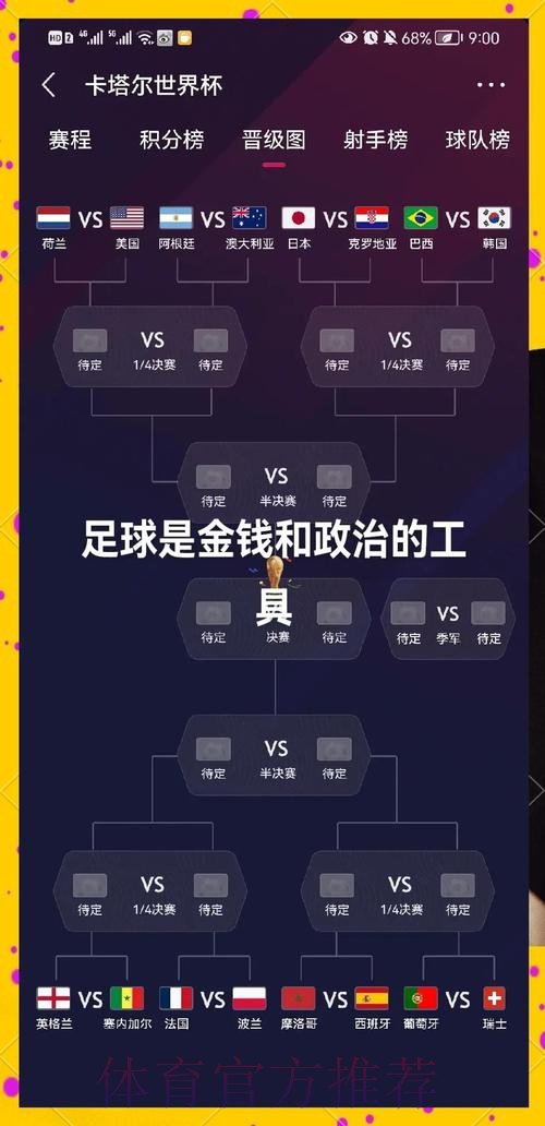 世界杯出线规则哪个平台好 世界杯出线规则哪个平台好